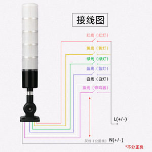 LED Warning Light 24V/220V IP65 Durable Multi Layer Signal Light With Screw Terminal Black Case - Product Image 2