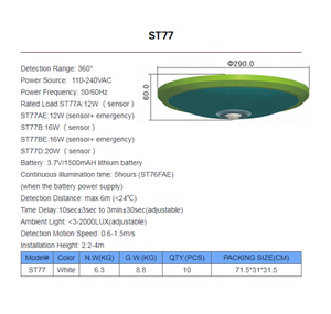 ST77A LED <span class=keywords><strong>PIR</strong></span> luz de techo con <span class=keywords><strong>sensor</strong></span> de movimiento y lámpara de iluminación LED - Product Image 4