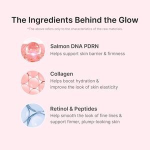 Set de Regalo medicube PDRN Glow <span class=keywords><strong>Ritual</strong></span>, Colágeno, Retinol y Péptidos para una Piel Firme y Radiante, Suero y Crema Tamaño Completo, Mini Crema y Mascarilla para Ojos - Product Image 2