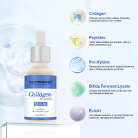 Sérum au collagène Neutriherbs Private Label Collagen Boost, améliore l'élasticité, apaise la peau, sans alcool, pour femmes