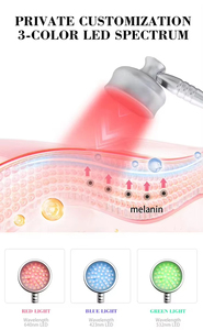 Best Private Pink Device 3 Colors Skin Rejuvenation <b>Remove</b> <b>Black</b> Private Care Equipment Private Nipple Pink Device - Product Image 5
