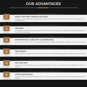 EKR Fabrik Großhandel Maßgefertigte Atmungsaktive Leder-Autositzbezüge für Accord 2010-2022 4/6-Sitzer - Product Image 4