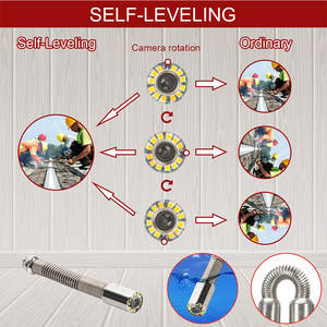 Système de caméra d'<span class=keywords><strong>inspection</strong></span> des égouts 20m-7mm, caméra d'<span class=keywords><strong>inspection</strong></span> des tuyaux endoscopique HD1080P 9 pouces avec marquage de longueur, localisateur émetteur 512HZ - Product Image 3