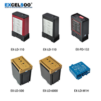 Détecteur de boucle Inductive PD132 pour portail