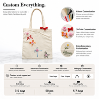 Sac fourre-tout en toile naturelle personnalisé avec logo, poignée longue, ouverture supérieure, patchwork, pour publicité, fabrication OEM, vente en gros