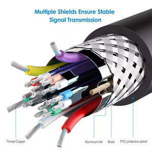 OEM 1080P 60Hz DP <span class=keywords><strong>a</strong></span> <span class=keywords><strong>DVI</strong></span> 24 + 1 convertidor macho <span class=keywords><strong>a</strong></span> macho Cable adaptador de 1,8 M para proyector de monitor de pantalla - Product Image 4