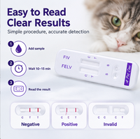 Kits de test sanguin rapide pour chats, soins des animaux de compagnie, tests vétérinaires rapides pour chats