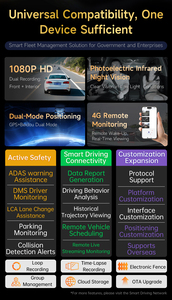<span class=keywords><strong>Cam</strong></span>éra embarquée dissimulée 1080P avec GPS, 3 canaux (avant, habitacle et arrière) pour une surveillance à angle complet, boîte noire de voiture - Product Image 5