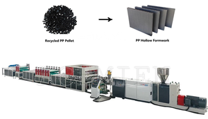 Línea de producción de máquina de coextrusión de tablero de plantilla hueca de construcción ignífuga de construcción reciclada de plástico PP - Product Image 2
