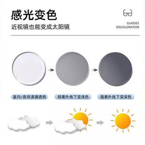 Lentes Fotocromáticas Mirror One Factory 1.74 de Resina con Protección Anti Luz Azul para Miopía, Cambio de Color Gris - Product Image 3