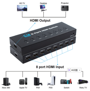 Adaptador EDID 4K30Hz <span class=keywords><strong>HDR</strong></span> para Nintendo Switch 8.1, PS5/4/3, Xbox, TV, Fire Stick, Reproductor <span class=keywords><strong>Blu</strong></span>-<span class=keywords><strong>Ray</strong></span>, Reconocimiento Automático - Product Image 5
