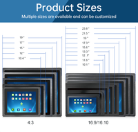 In Stock 12 15 23.8 Inch IP65 Waterproof Embedded Outdoor LCD Monitor VGA HD-MI Industrial Touchscreen Monitor for HMI/Kiosk/ATM