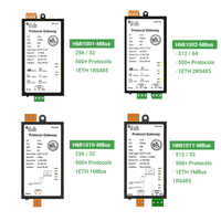 Milesgo BTL - Gateway IoT Certificado para Riel DIN, M-Bus, Colector de Medidores de Energía de 2/4 Hilos, Convertidor de Modbus a BACnet IP MQTT