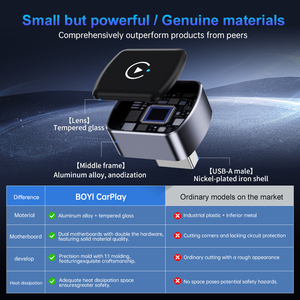 Мини-USB-адаптер - Product Image 5