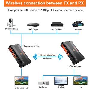 1TX to 4RX 820FT/250 Meters HD MI Wireless Video Transmission System for Video <b>Cameras</b> Live Streaming Outdoor Shooting Football - Product Image 3