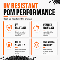 Granulés de polyoxyméthylène (POM) haute résistance aux UV, matière première plastique, qualité moulage par injection, résistance à la traction 68 MPa