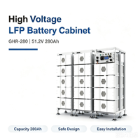 Kit de batterie au lithium 51,2 V 280 Ah, boîtier de batterie LiFePO4 extensible pour cabine et systèmes solaires
