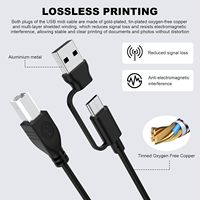 Câble de scanner pour imprimante USB A/C vers USB B, 1m, 2m, 2 en 1, câble de contrôleur MIDI pour iPhone et ordinateur portable, pour piano numérique Yamaha Casio