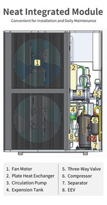 Bomba de Calor Split R32 de Alta Eficiencia de 19kw, Calentadores de Aire a Agua EVI con Refrigeración y WiFi Inteligente, Bomba de Calor Split DC R32 - Product Image 4