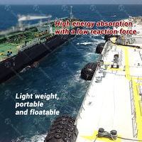 Parachoques Neumático de Goma Flotante Yokohama, Marca Florescence, Certificado BV, STS