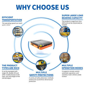 עגלת העברה חשמלית תעשייתית 5T להובלת ציוד סדנה - Product Image 2