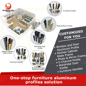 Nhà cung cấp Trung Quốc sản xuất các loại <span class=keywords><strong>profile</strong></span> nhôm nhiều màu sắc tùy chỉnh cho vật liệu xây dựng, bán buôn - Product Image 2