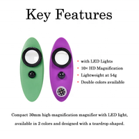 GUANYIDA High Clarity Acrylic Lens 30mm Oval Pocket LED Magnifier Compact High-Power Design Replaceable Battery Model G-688