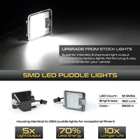 Lampe de rétroviseur latéral de voiture, lumières de voiture, lumières d'ombre de fantôme personnalisées pour Ford focus MK3 Kuga Escape
