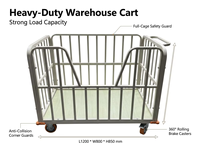 Chariot de transport en tissu à 3 côtés de type U |   Chariot robuste pour pièces de vêtements coupées