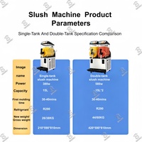 Machine à slush glacé double commerciale 1200W