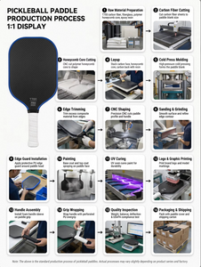Raquette de pickleball <span class=keywords><strong>d</strong></span>'extérieur, noyau EPP 16 mm, fibre de carbone, approuvée USAPA, design thermoformé personnalisé pour le jeu en extérieur - Product Image 4