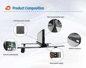 Affichage LED de toit de taxi en couleur pleine P5, Wifi 4G sans fil, affichage LED de voiture de taxi pour la publicité - Product Image 6