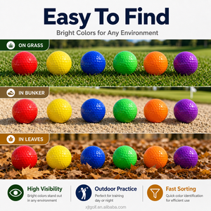 <span class=keywords><strong>Pelotas</strong></span> de <span class=keywords><strong>Golf</strong></span> Miniatura Personalizadas con Logotipo, Coloridas, al por Mayor, para Práctica y Entrenamiento Infantil, para Suministros de Campos de <span class=keywords><strong>Golf</strong></span> en Miniatura - Product Image 3