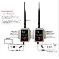 Caméra de recul numérique sans fil 2,4 GHz HD 720P/1080P AHD avec moniteur, émetteur-récepteur longue portée, boîte de transmission 12-36V 3W étanche