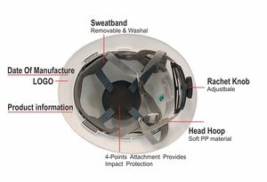 CE وافق EN397 العلامة التجارية خوذة أمان سلامة الصلب قبعة ل تسلق و الكهربائية العمال باستخدام - Product Image 6
