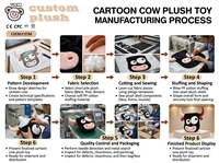 Bantal Boneka Kepala Banteng Custom OEM, Bantal Hewan Isi Dakron dengan Wajah Kartun Bersulam untuk Merchandise Maskot