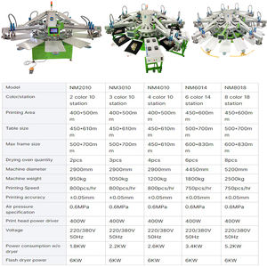 Machine d'impression sérigraphique automatique pour t-shirts, 8 couleurs, vente en gros - Product Image 6