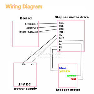 LY D300 圆轮旋转轴，用于笔式烙铁头光纤激光雕刻打标机，双面使用，带M6槽螺丝孔 - Product Image 2