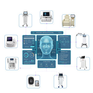 2025, новое интеллектуальное устройство для управления красотой, анализ кожи, интеллектуальная терапия, платформа для интеграции данных для медицинского центра красоты - Product Image 1
