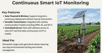 Sonde longue HONDE RS485 Modbus pour la mesure de l'humidité, de la salinité, du NPK, du pH, de l'EC et de la température du sol agricole