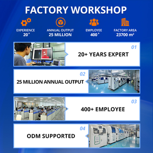ODM 서비스 3.5인치 320x240 모든 시야각 의료용 산업용 IPS 스크린 TFT <span class=keywords><strong>LCD</strong></span> 모듈 맞춤형 휴대용 <span class=keywords><strong>LCD</strong></span> 디스플레이 패널 - Product Image 3
