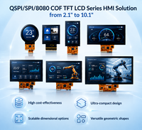 Module TFT IPS 4 pouces, résolution 720x720, interface SPI+RGB, pour contrôleur de maison intelligente, thermostat, panneau HMI industriel
