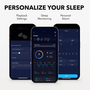Audífonos Intrauditivos para Dormir Sleep A20 con Cancelación Activa de Ruido (ANC), LED, Más de 20 Horas de Duración, Diseño Pequeño para Dormir de Lado - Product Image 5