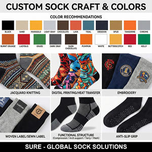 थोक कस्टम मोटी टेरी भारी ड्यूटी काम पुरुषों के कुशन संपीड़न खेल नमी के साथ हिकिंग मोक चल रहा है - Product Image 6