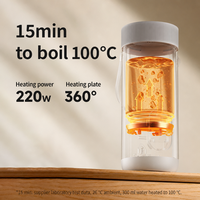 YOOHAN Mini Robot Culinaire Portable de Voyage 220W USB avec 4 Niveaux de Température, 350ml, pour Thé et Café