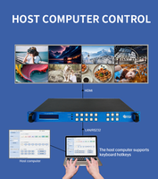 Matriz HDMI 2.0 de 8x8 con Escalado Independiente de 4K 1080P, Sin Pérdida de Señal, para Estudio de Transmisión y Producción Profesional