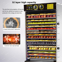 Hoogwaardige Groente-En Fruitdroogmachine Commerciële Huishoudelijke 18-laags Voedseldehydrator