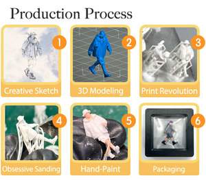 IOTA Ensemble de 2 figurines miniatures en résine plastique de 2 cm, thème 'Happy Summer Time', dérivés d'animation, personnages de dessins animés pour les amateurs, design de personnage, divertissement - Product Image 5