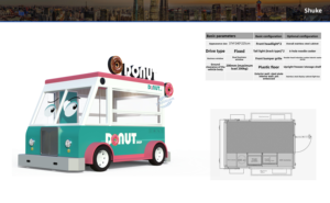 Mobile Electric Four-Wheel Snack <b>Vending</b> Cart, Multi-Functional Outdoor Food Trailer For Coffee And Milk Tea Shop - Product Image 2