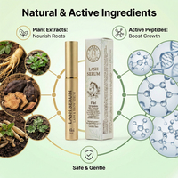Sérum Avancé de Croissance des Cils au Peptide, Activateur de Croissance des Cils Nourrissant Sans Prostaglandine, Marque Privée, Logo Personnalisé, Vente en Gros